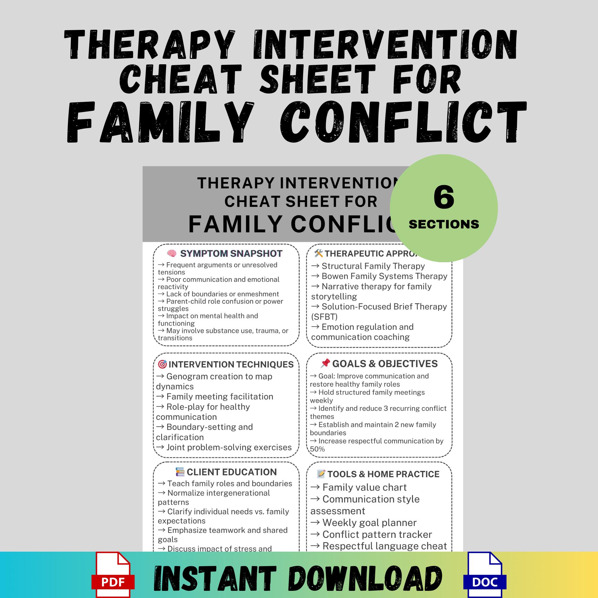 Family Conflict Therapy Interventions Cheat Sheet PDF Counseling Tool ...