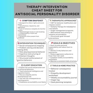 Può includere: Un foglio di trucchi per l'intervento terapeutico bianco per il disturbo antisociale di personalità. Il foglio include sezioni su sintomi, tecniche di intervento, educazione del cliente, approcci terapeutici, obiettivi e strumenti. Il testo è in nero.