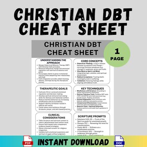 May include: A Christian DBT cheat sheet with a white background and black text. The sheet is divided into sections: Understanding the Approach, Core Concepts, Therapeutic Goals, Key Techniques, Clinical Considerations, and Scripture Prompts. A green circle with the number "1 PAGE" is in the upper right corner.