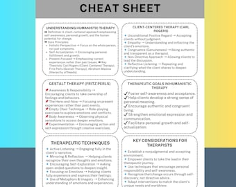 Humanistic Therapy Cheat Sheet Counseling Guide Client-Centered Therapy Positive Psychology Therapist Resource Mental Health Printable