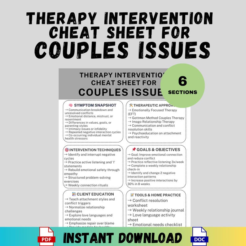 Couple's Issues Therapy Interventions Cheat Sheet PDF for Counselors ...