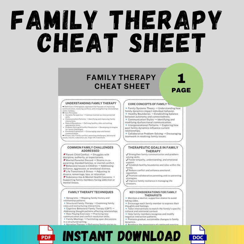 Family Therapy Cheat Sheet Counseling Guide Therapist Resource Mental ...