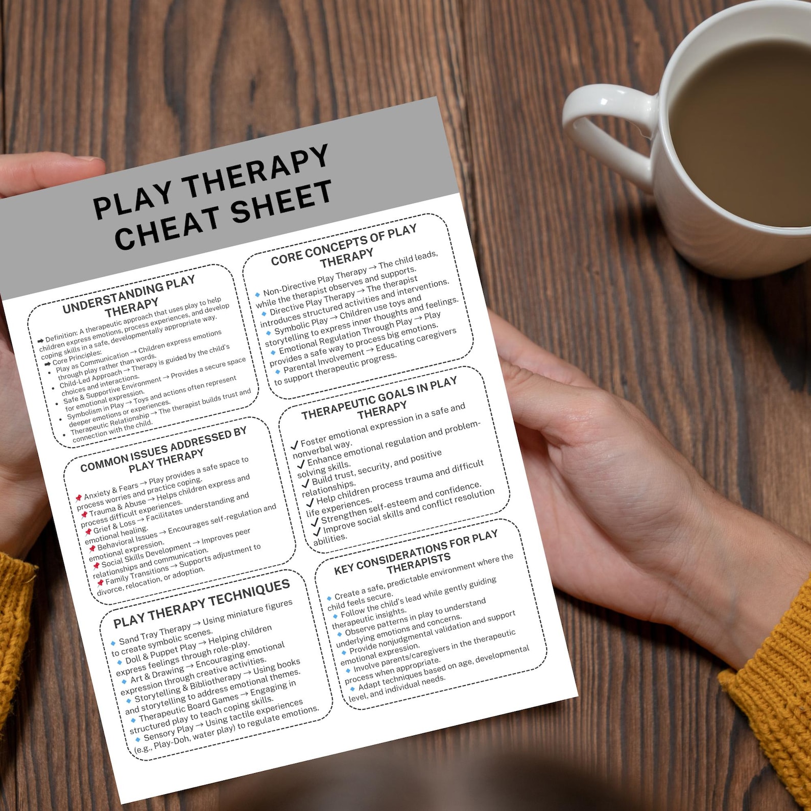 Play Therapy Cheat Sheet Printable Counseling Guide for Therapists Play ...