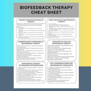 Può includere: Un foglio informativo colorato su terapia di biofeedback. Il foglio spiega la definizione, i concetti chiave, i problemi comuni affrontati, gli obiettivi terapeutici, le tecniche e gli interventi, e le considerazioni chiave per i terapisti di biofeedback.