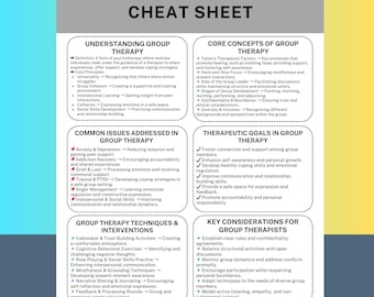 May include: A colorful infographic cheat sheet with the title "Group Therapy Cheat Sheet". The infographic is divided into sections covering understanding group therapy, core concepts of group therapy, common issues addressed in group therapy, therapeutic goals in group therapy, group therapy techniques and interventions, and key considerations for group therapists. The infographic uses checkmarks, bullet points, and color-coded boxes to highlight key information.