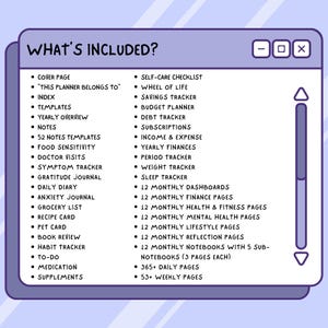 Pu&ograve; includere: Un'interfaccia di pianificazione digitale con una cornice viola e testo bianco. Il testo recita "WHAT'S INCLUDED?" seguito da un elenco di funzionalit&agrave; come "Cover Page", "Index", "Daily Diary", "Budget Planner" e "Sleep Tracker".