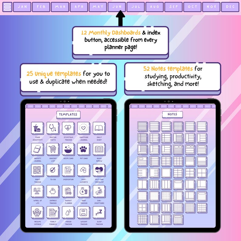 Pu&ograve; includere: Planner digitale con due tablet che mostrano modelli e note. La parte superiore dell'immagine mostra un calendario mensile. I tablet presentano icone per varie esigenze di pianificazione, tra cui cibo, visite mediche e finanze. Il testo include "12 Dashboard mensili", "25 modelli unici" e "52 modelli di note".