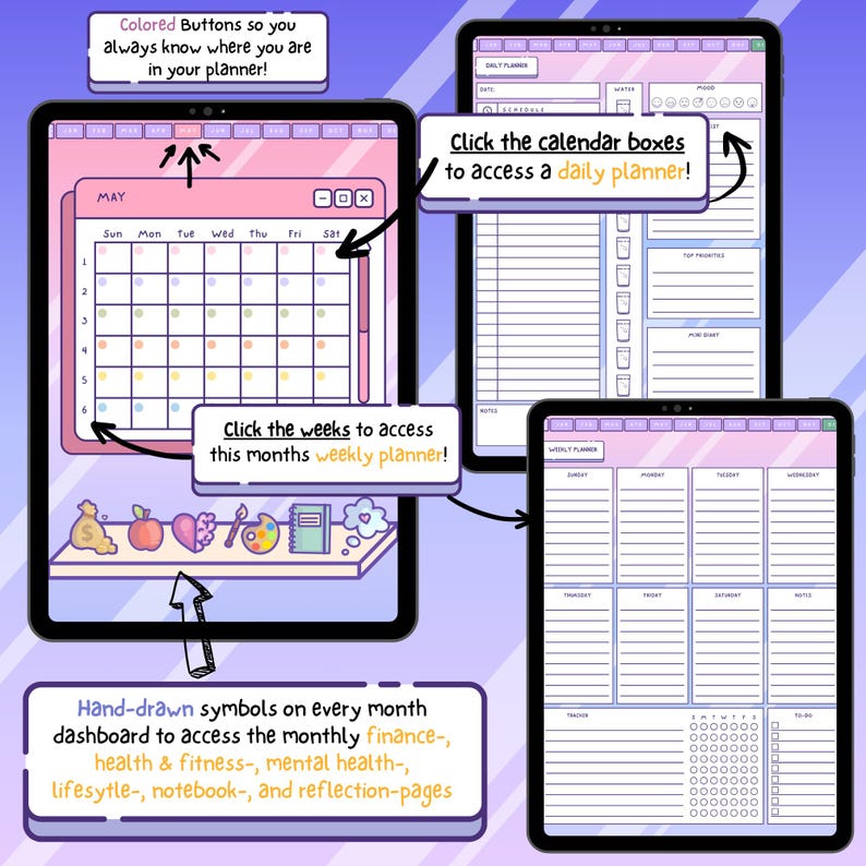 Pu&ograve; includere: Interfaccia di pianificazione digitale su un tablet, con uno schema di colori rosa e viola. Lo schermo mostra layout di calendario, settimanali e giornalieri. Il testo include "Colored Buttons", "Click the calendar boxes", e "Hand-drawn symbols".
