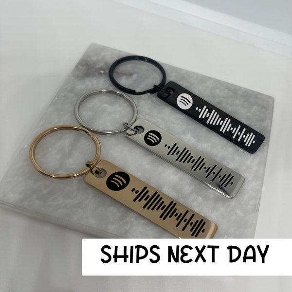 Spotify Keyring - Etsy UK