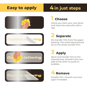 May include: Four steps for applying a custom lettering decal. The steps are: choose the area, separate the transfer film, apply the decal, and remove the transfer film.