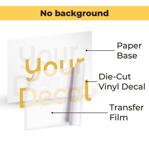 May include: A die-cut vinyl decal with the text "Your Decal" in yellow letters on a white paper base. The decal is attached to a clear transfer film.