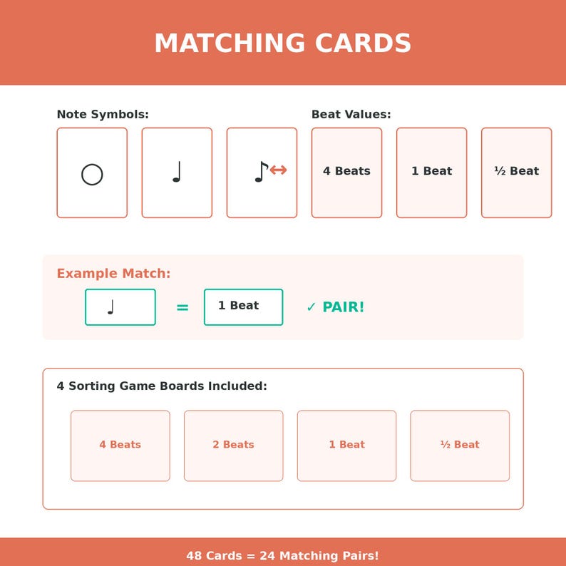 Rhythm Matching Game Printable Note Values Memory Game Music Theory ...