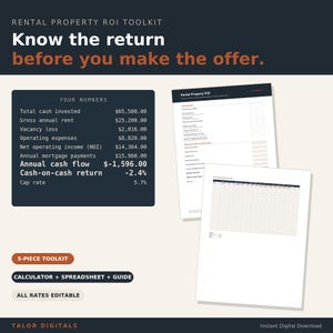 May include: A Rental Property ROI Toolkit digital document set featuring a dark blue summary box with financial data, two white printed pages showing input fields and a spreadsheet grid, and orange labels stating 5-PIECE TOOLKIT, CALCULATOR + SPREADSHEET + GUIDE, and ALL RATES EDITABLE.