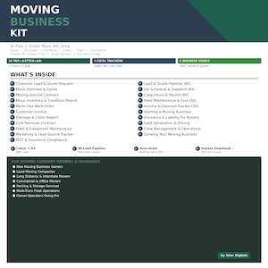 Pool Cleaning Business Kit | 30 Files | Letter + A4 | Fillable PDF | Service Agreement | Chemical Log | Route Planner | Customer Database