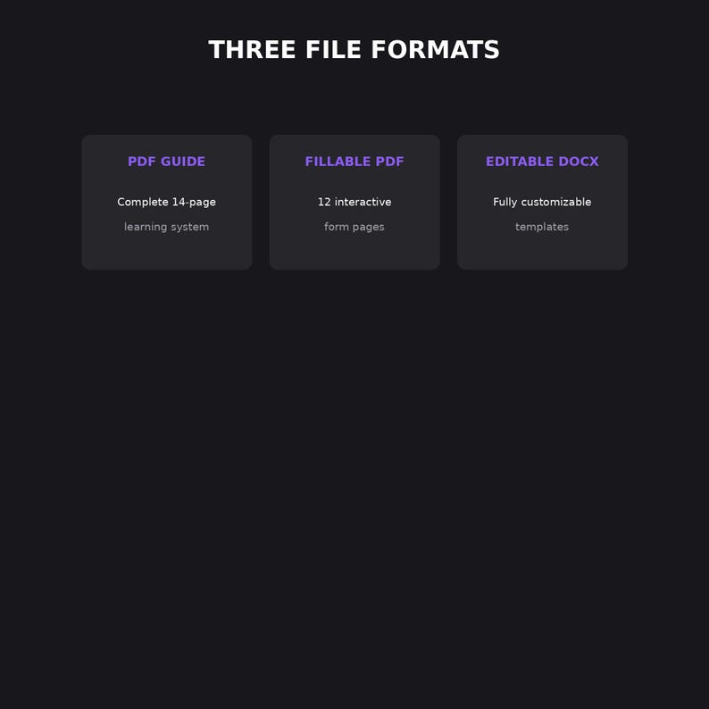 Home Reset Mega Bundle | Pantry Garage Cleaning Documents | Fillable PDF DOCX | US Letter A4 image 6