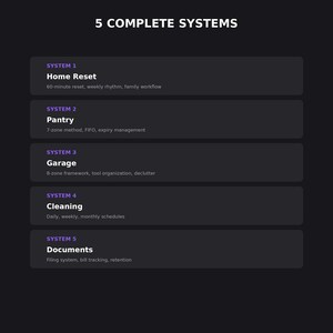 Home Reset Mega Bundle | Pantry Garage Cleaning Documents | Fillable PDF DOCX | US Letter A4 image 2