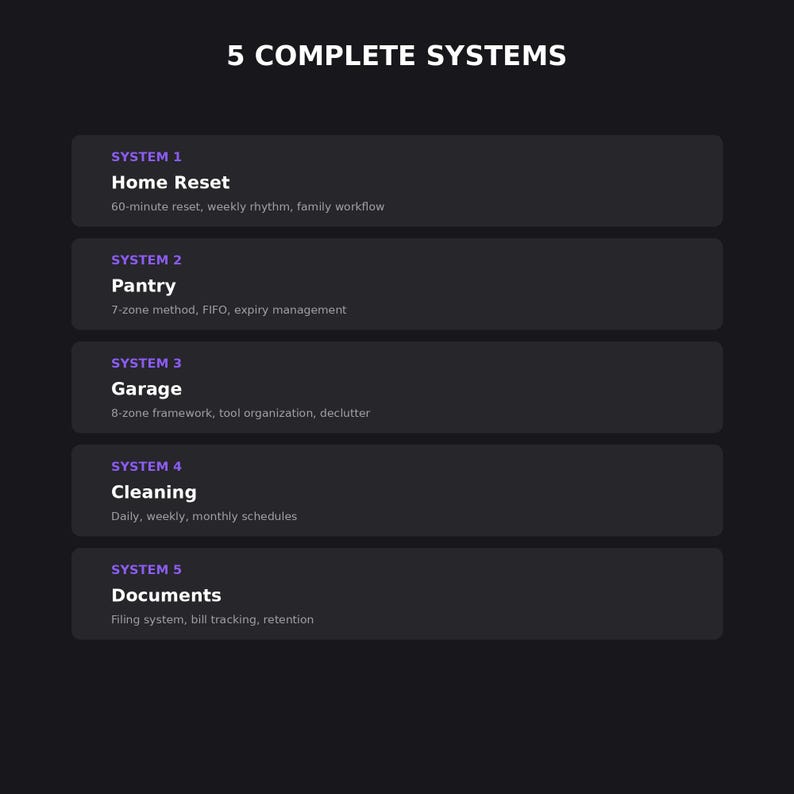 Home Reset Mega Bundle | Pantry Garage Cleaning Documents | Fillable PDF DOCX | US Letter A4 image 2