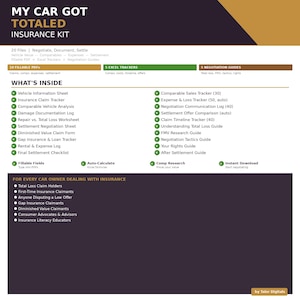 Może przedstawiać: Cyfrowy zestaw ubezpieczeniowy zatytułowany "MY CAR GOT TOTALED INSURANCE KIT". Zawiera pliki PDF do wypełnienia, trackery Excel i przewodniki negocjacyjne. Zawiera narzędzia do informacji o pojeździe, śledzenia roszczeń i negocjacji ugodowych.
