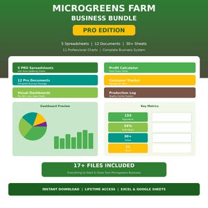 Microgreens Business Bundle PRO | Crop Planner, Crop Planner (Excel, Google Sheets) (Digitaler Download)
