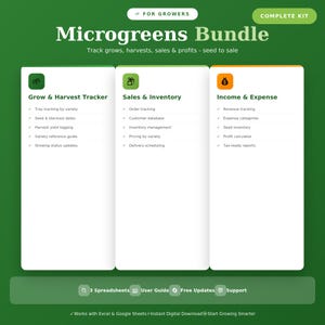 Könnte beinhalten: Grüne Grafik mit dem Text 'Microgreens Bundle' und dem Slogan 'Track grows, harvests, sales & profits - seed to sale'. Die Grafik ist in drei Bereiche unterteilt: Grow & Harvest Tracker, Sales & Inventory und Income & Expense.