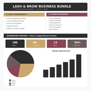 Lash & Brow Business Templates | Client Tracker, Forms (Digital Download)