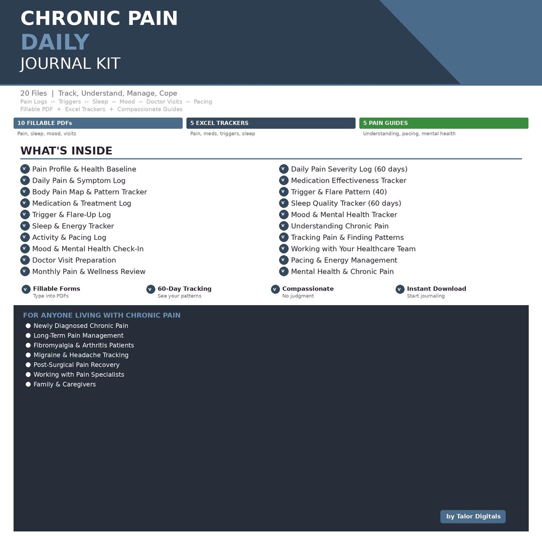 Fillable Pdf Pain Log Example Chronic Pain Daily Journal Kit | 20 Files | Fillable PDF | Excel ...