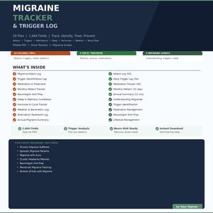 Migraine Tracker Trigger Log 20 Files | Fillable PDF + Excel | Attack Severity Medication Pattern Sleep Hormone Weather Neuro Visit Prep