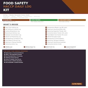 Kit de registro diario HACCP para seguridad alimentaria (20 archivos) PDF rellenable Excel Rastreador Registro de temperatura Desinfectante Monitoreo de PCC Acción correctiva