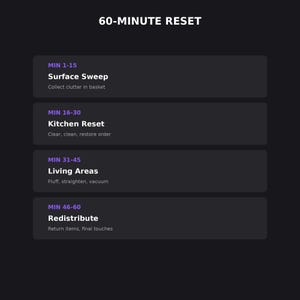 Home Reset Mega Bundle | Pantry Garage Cleaning Documents | Fillable PDF DOCX | US Letter A4 image 8