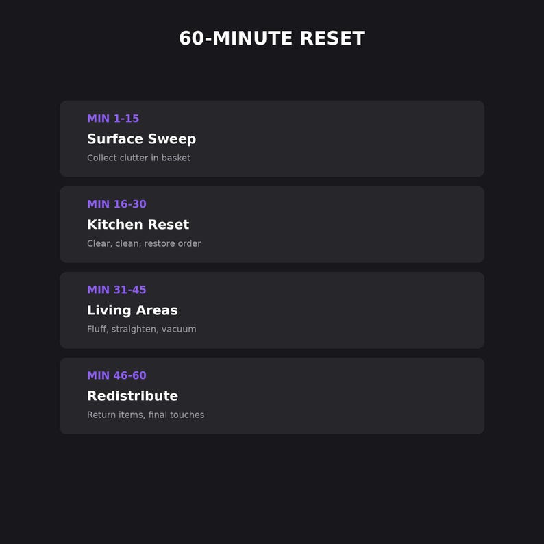 Home Reset Mega Bundle | Pantry Garage Cleaning Documents | Fillable PDF DOCX | US Letter A4 image 8