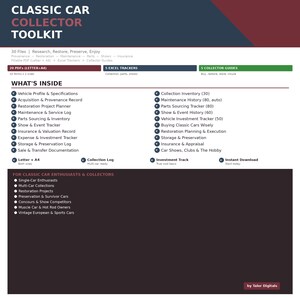 Zestaw narzędzi kolekcjonera klasycznych samochodów | 30 plików | Letter + A4 | Wypełniany plik PDF | Dziennik pojazdów | Planer renowacji | Konserwacja | Śledzenie inwestycji
