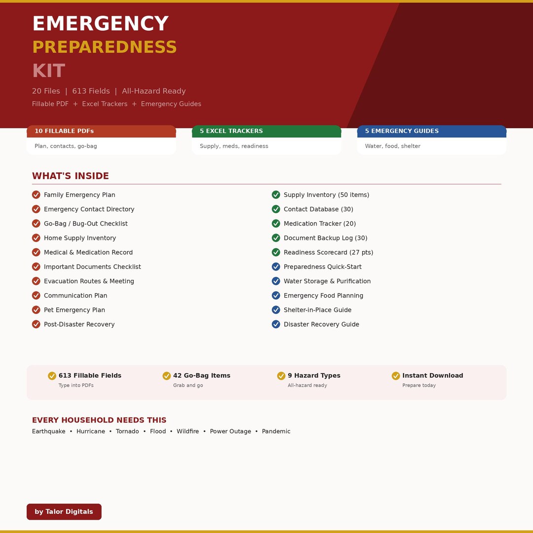 Emergency Preparedness Packet.pdf Emergency Preparedness Kit 20 Files | Fillable PDF + Excel | Family ...
