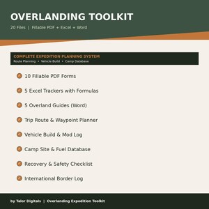 May include: A digital overlanding toolkit with a green and beige design. The toolkit includes 20 files, fillable PDF forms, Excel trackers, and Word guides. Features include route planning, vehicle build logs, and a camp site database. Text reads "OVERLANDING TOOLKIT".