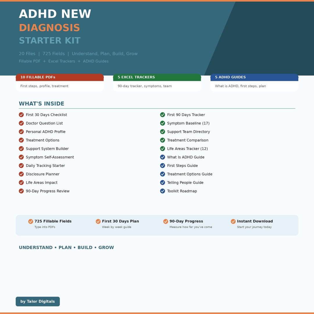 ADHD New Diagnosis Kit 20 Files | Fillable PDF + Excel | First Steps ...