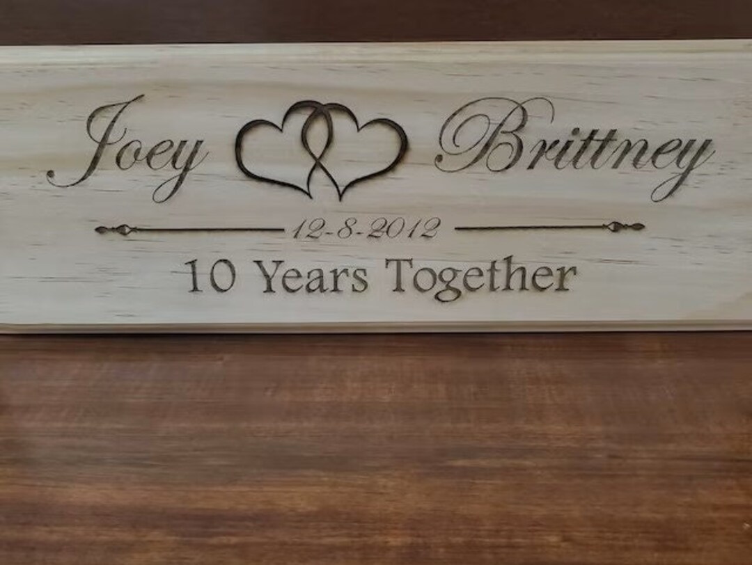 Wall Decor Plaques Signs Custom Wall Signs Door Signs Man Etsy