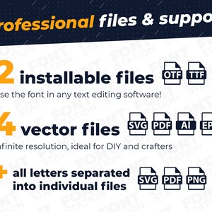 May include: A graphic showing the different file types included in a font download. The graphic shows 2 installable files (OTF and TTF), 4 vector files (SVG, PDF, AI, and EPS), and all letters separated into individual files (SVG, PDF, and PNG).