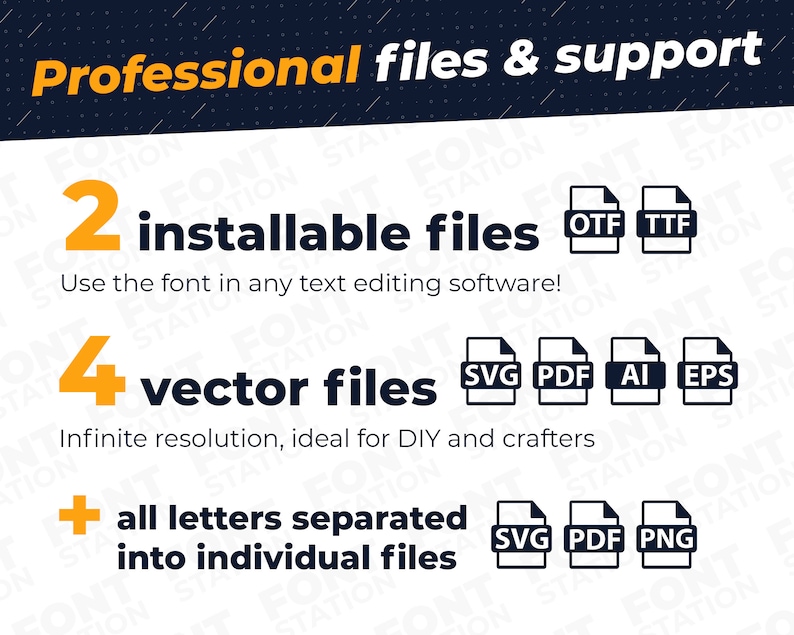 May include: A graphic showing the different file types included in a font download. The graphic shows 2 installable files (OTF and TTF), 4 vector files (SVG, PDF, AI, and EPS), and all letters separated into individual files (SVG, PDF, and PNG).