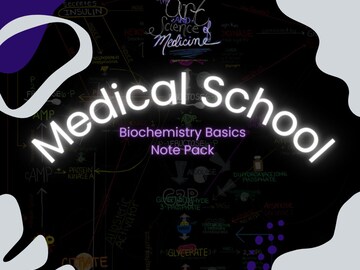 Passtracker || Stay Organized || Med School Helper