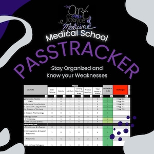 May include: Medical school study guide titled "PASSTRACKER" with a black background and white and purple text. The guide includes a table with lecture topics, pass counts, and difficulty levels. The text "Stay Organized and Know your Weaknesses" is also included.