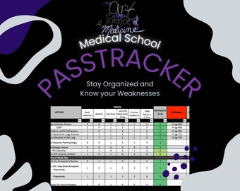Passtracker || Stay Organized || Med School Helper