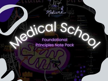 Passtracker || Stay Organized || Med School Helper