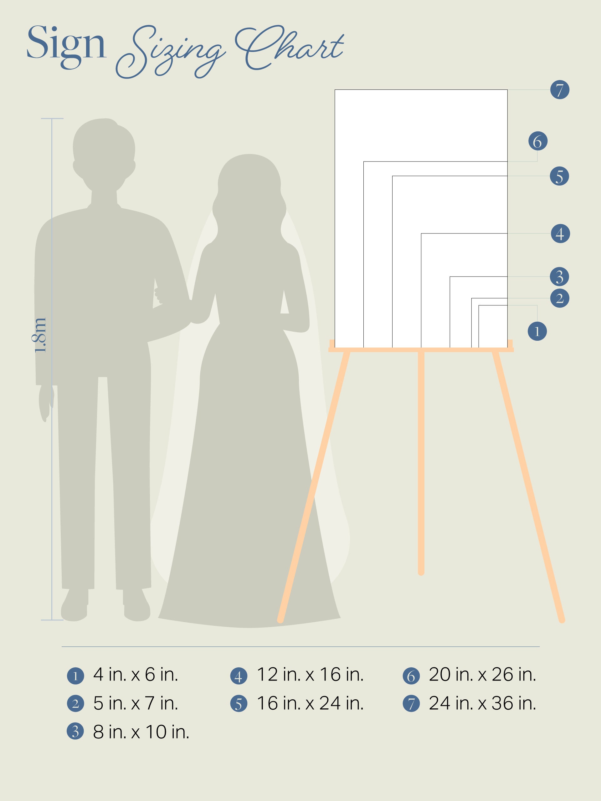 Event Sign Sizing Custom Frosted Reception Table Wedding Signage Guestbook Sign Cards ...