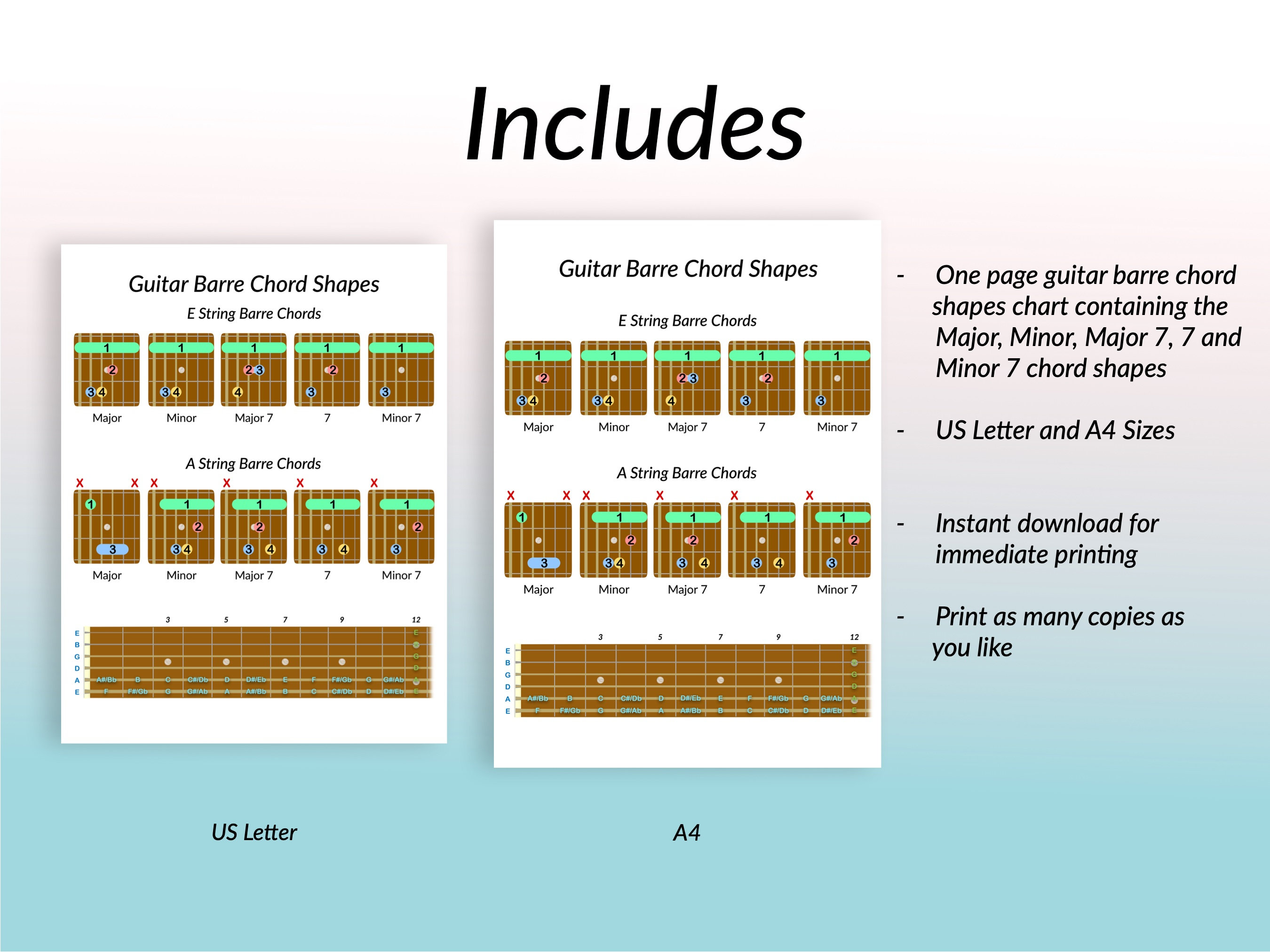 Guitar Bar Chord Chart