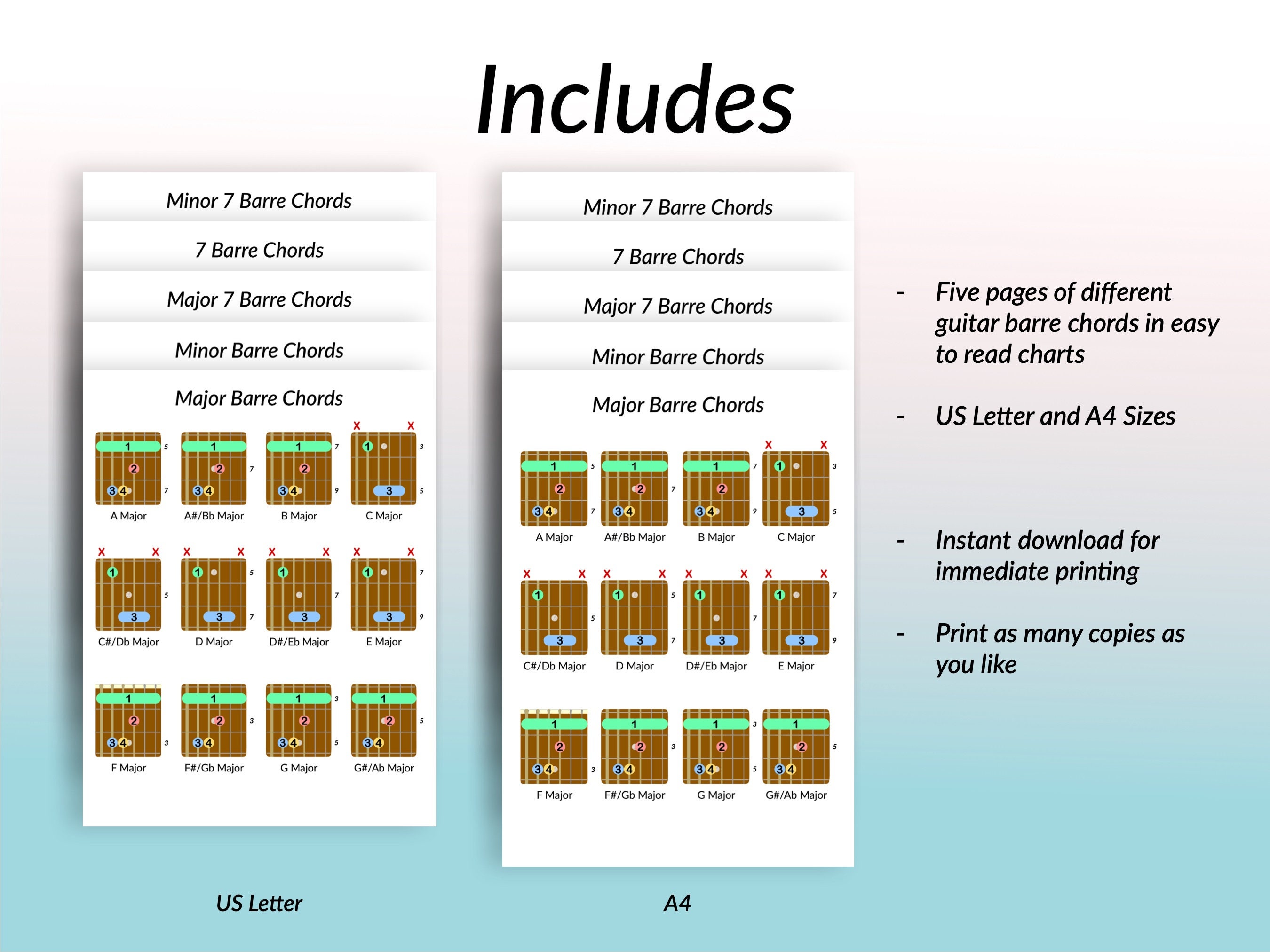 Bar Chord Chart Guitar