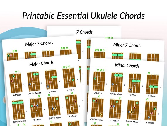 Bb minor ukulele deals