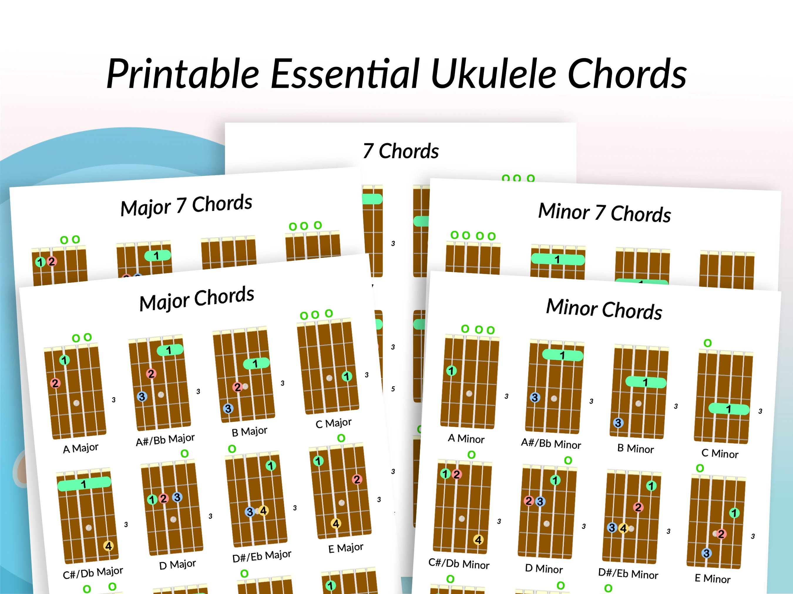 Printable Ukulele Chord Chart