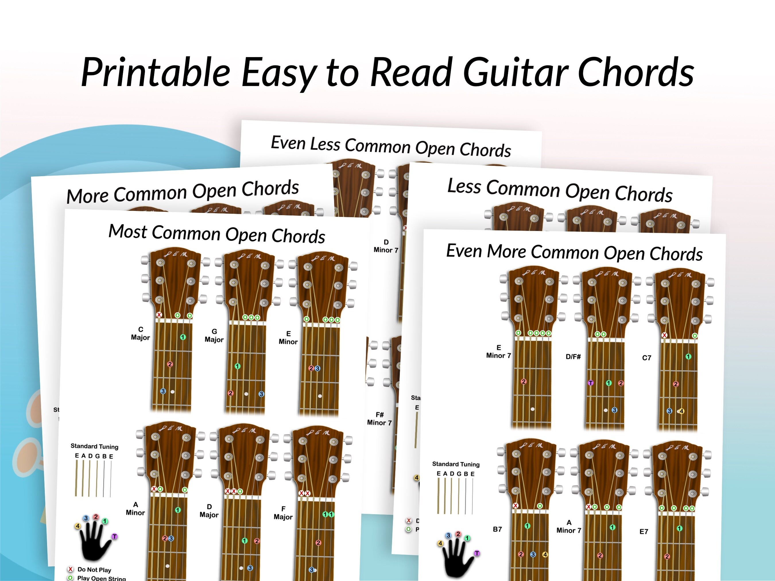guitar open chords chart
