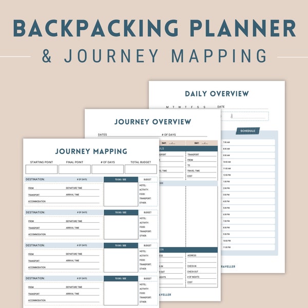 Backpacking Trip Planner Printable, Travel Planner, Digital Vacation Planner, Itinerary Template, Daily Planner, Instant Download