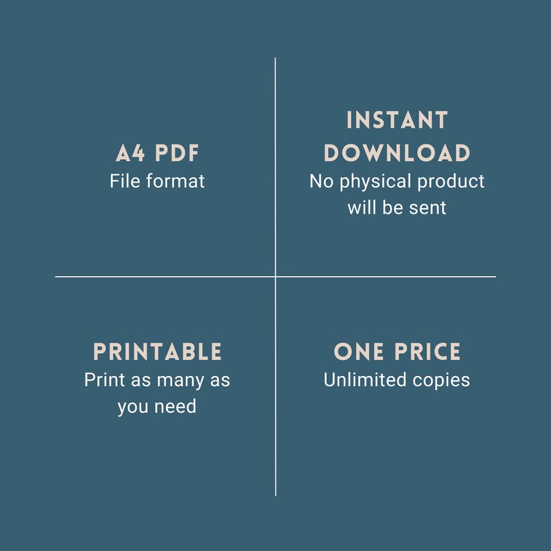 Op de afbeelding: Een blauwe grafiek met witte tekst die de kenmerken van een digitale download beschrijft. De tekst luidt "A4 PDF Bestandsformaat", "INSTANT DOWNLOAD Geen fysiek product wordt verzonden", "PRINTBAAR Print zoveel als je nodig hebt" en "EEN PRIJS Onbeperkte kopie&euml;n".
