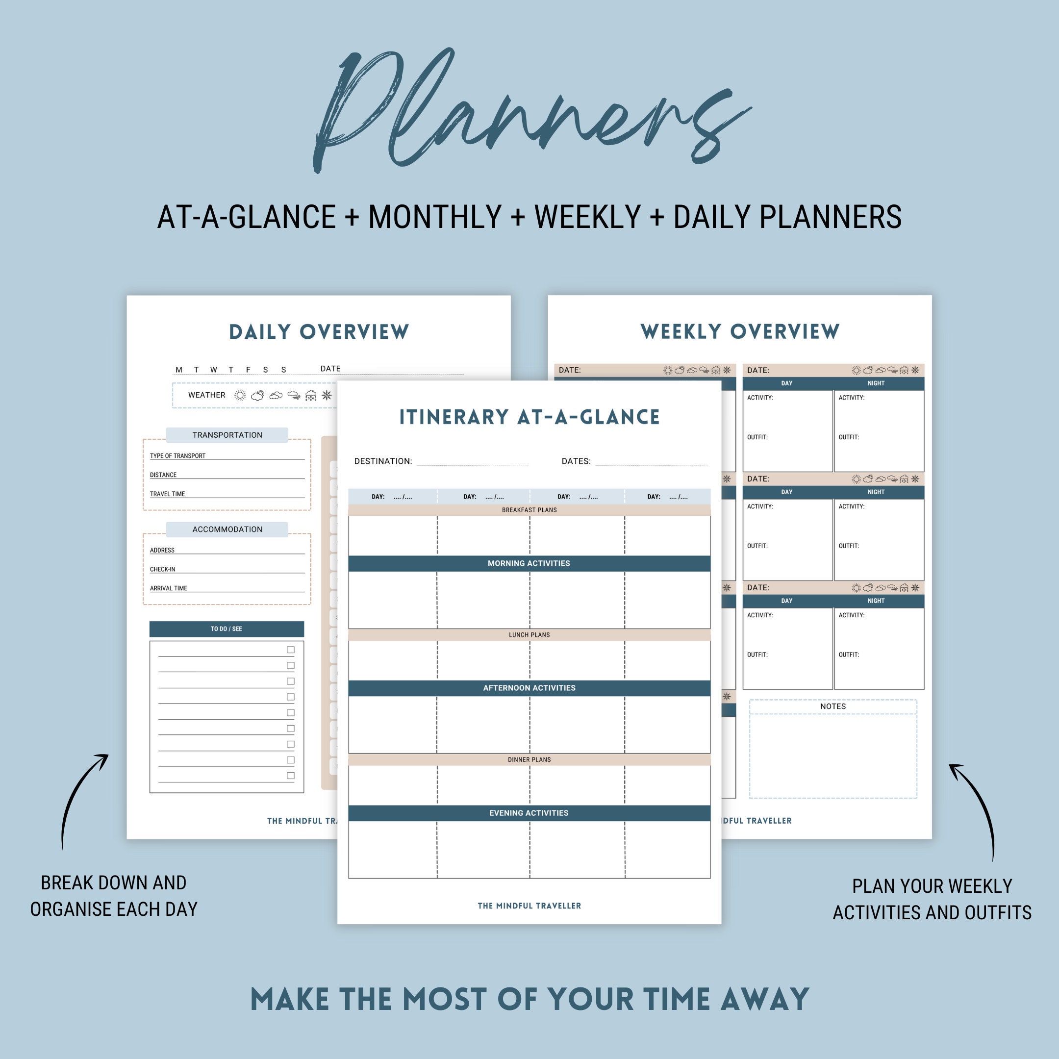Travel Planner Printable, Daily Weekly Organizer, Digital Vacation ...